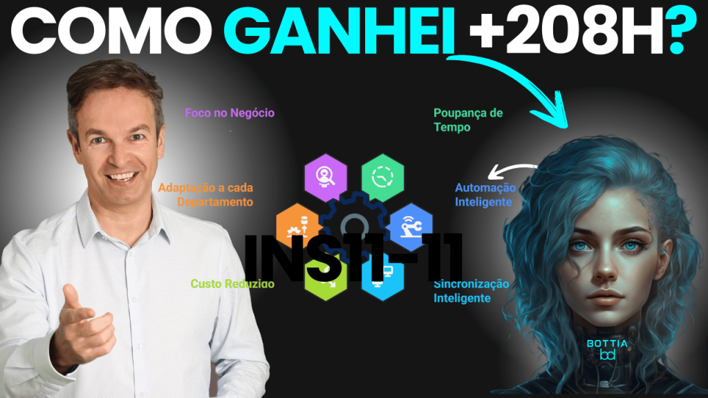 Como Ganhei 208H ao Automatizar com IA a Inscrição em Eventos com a Minha Agente AIP?