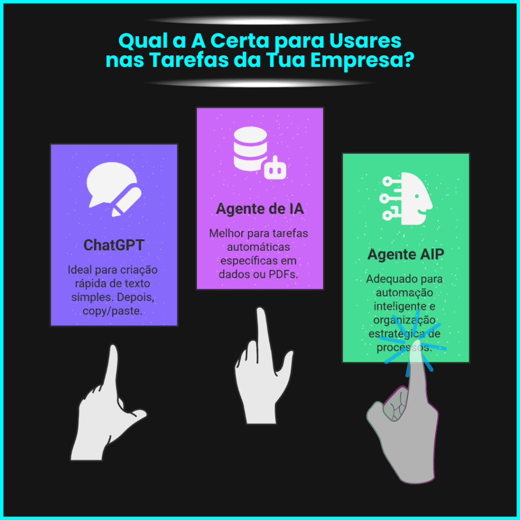 Agente AIP Miguel Botto Digital Bottia