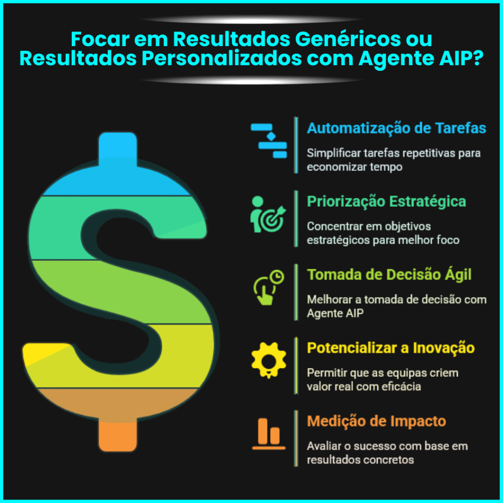 Agente AIP Miguel Botto Digital Bottia