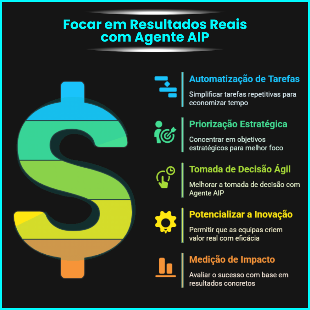 Agente AIP Miguel Botto Digital Bottia